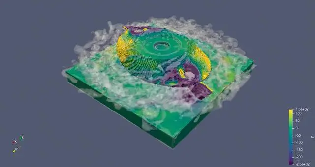 simulation result of mower deck
