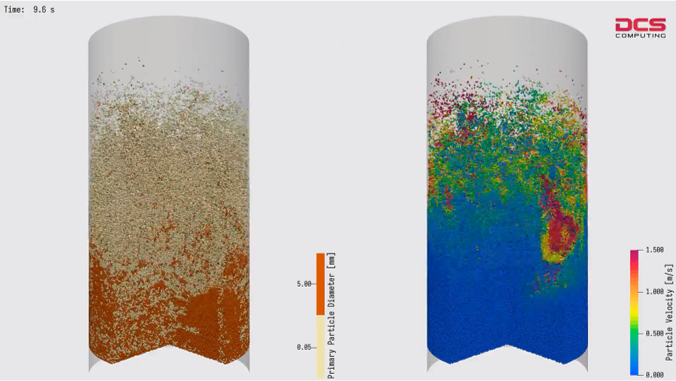 What's New in CFDEM®coupling 6.6.0?