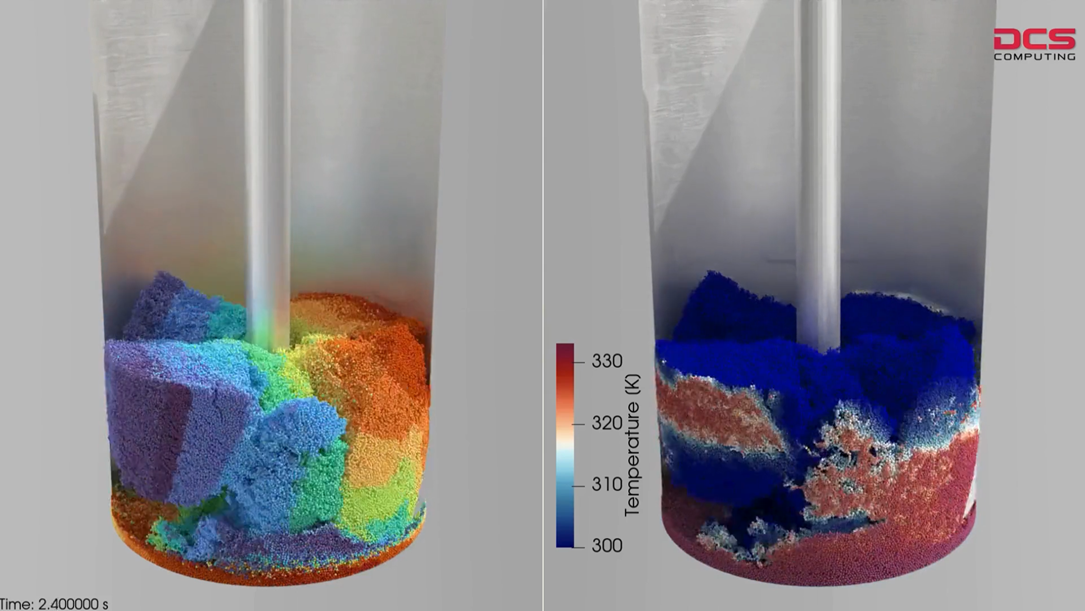 Predicting particle attrition in agitated drying