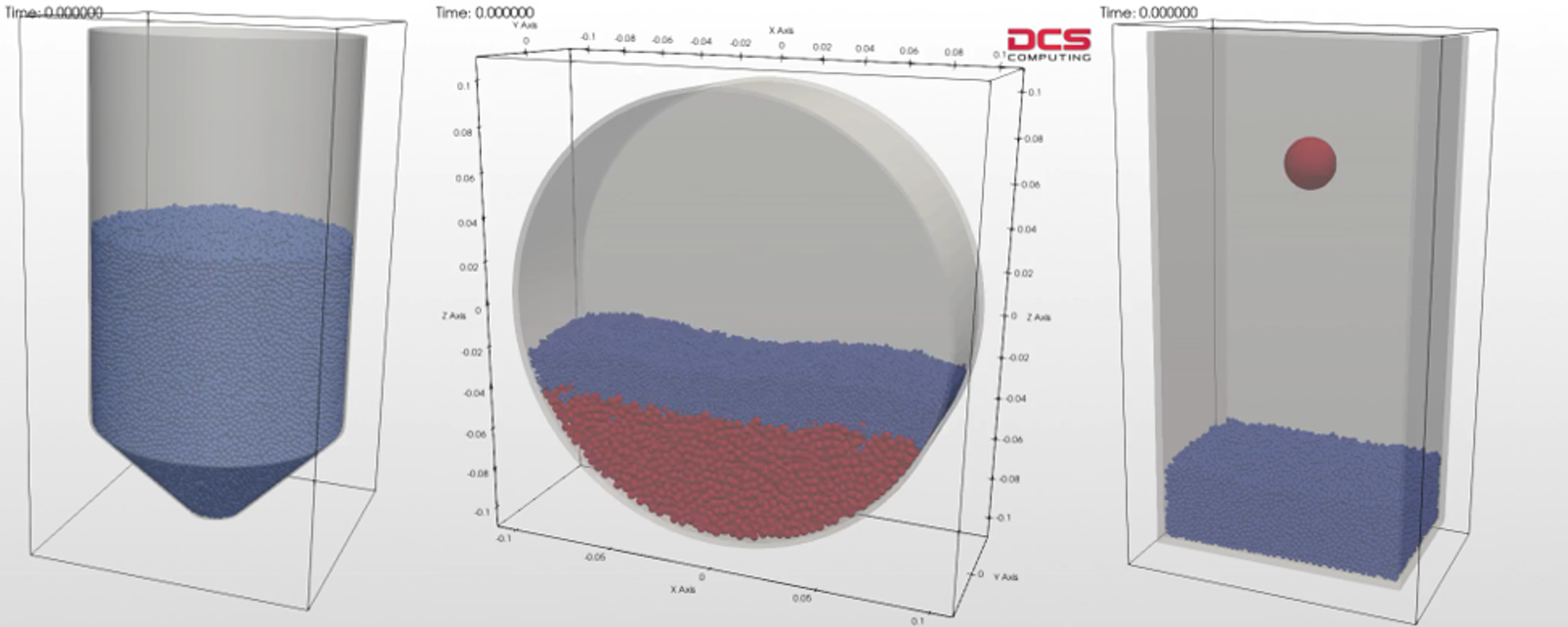 Benchmarking the Computational Performance of Aspherix® vs. LIGGGHTS®