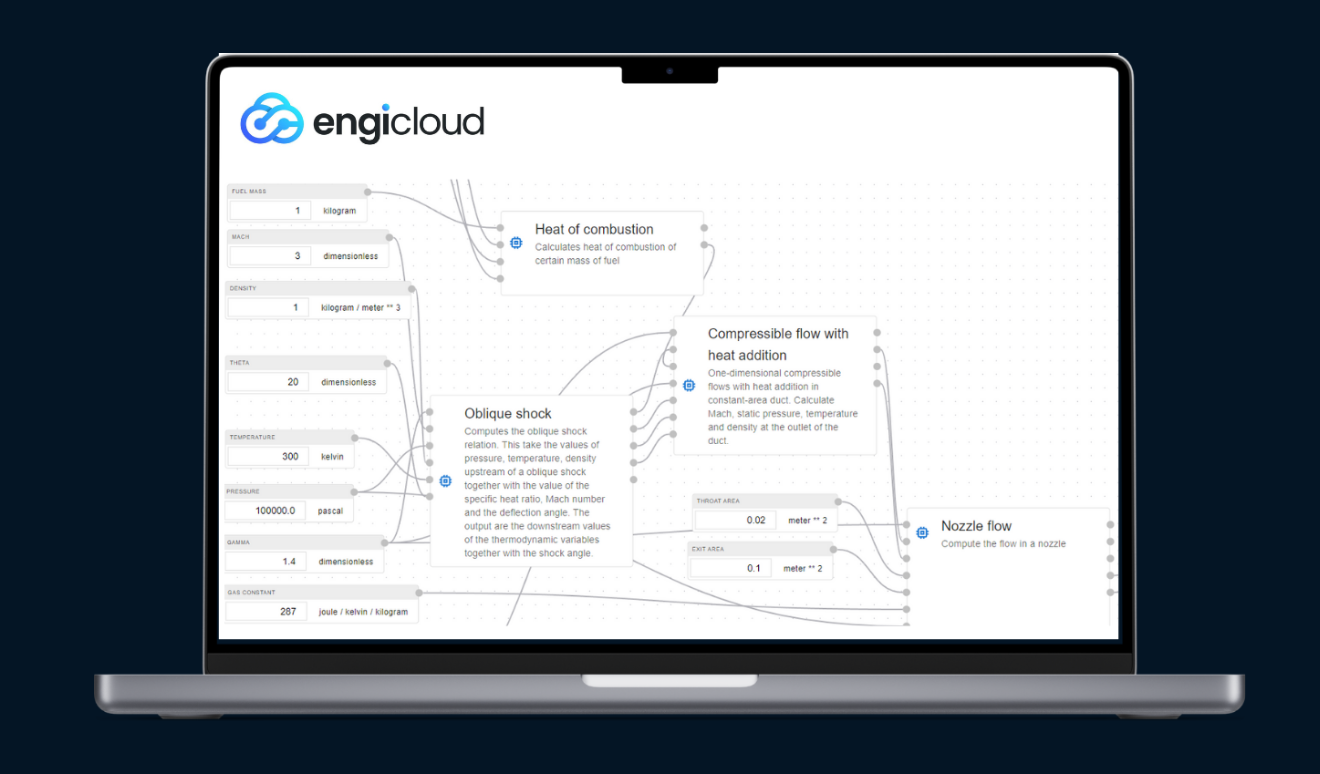 Build and Run Engineering Models in Your Browser