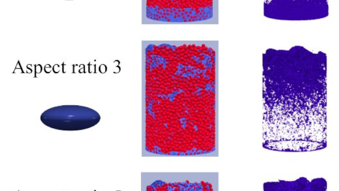 Particle Shape Matters in Slurry Shield Tunnelling