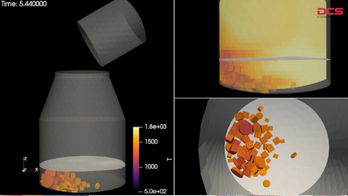 Scrap melting in a steel converter