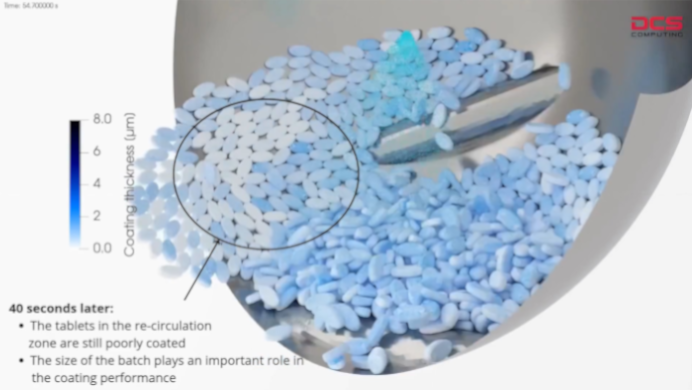 Tablet coating