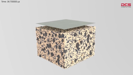 Calendaring of Li-ion Electrode