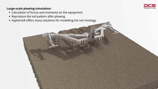 Optimizing Durability: Wear Prediction for High-Performance Plowing