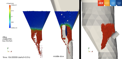 Tablet Press Feeding Segregation