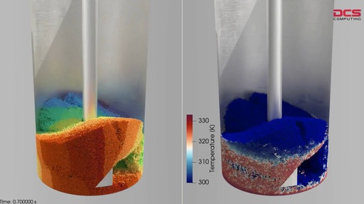 Agitated-filter Drying