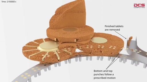 Pharmaceutical Rotary Tablet Press Performance & Powder Compaction Optimization
