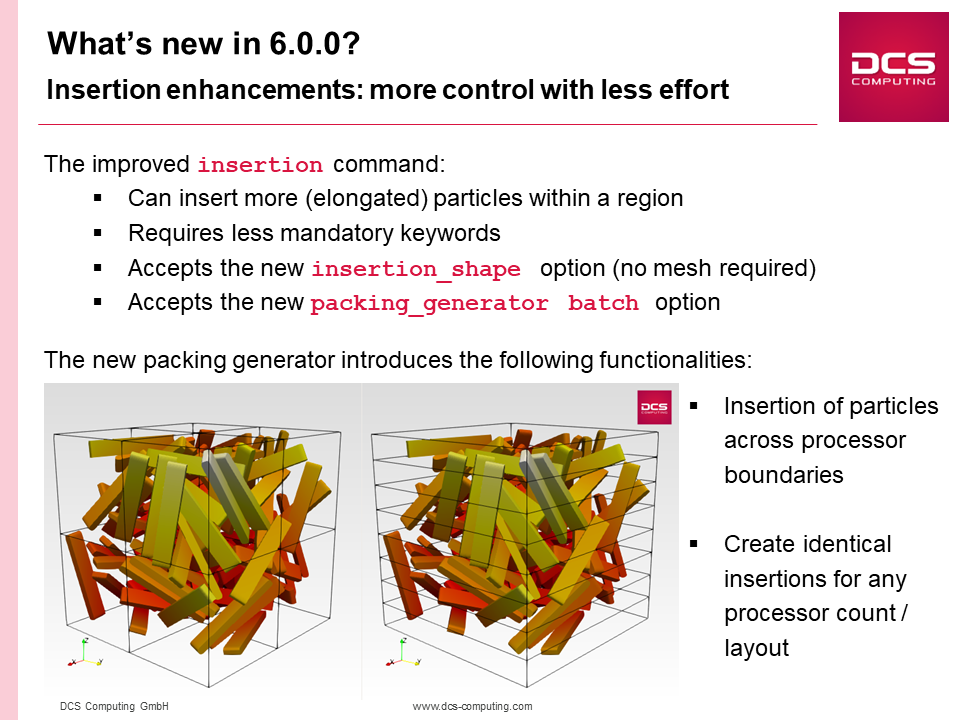 what is new - insertion