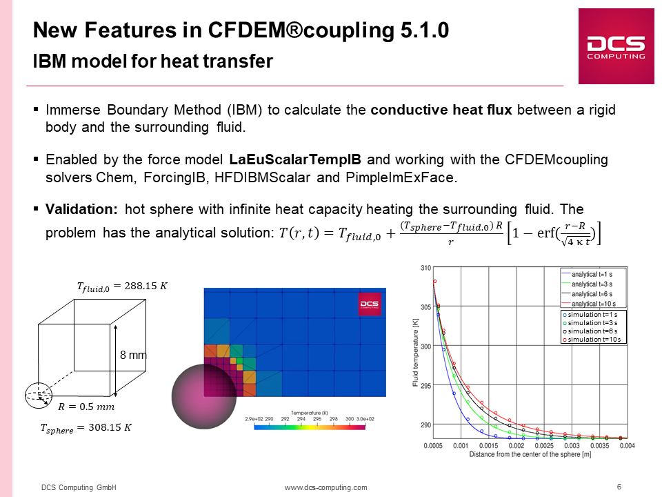 510_coupling_6