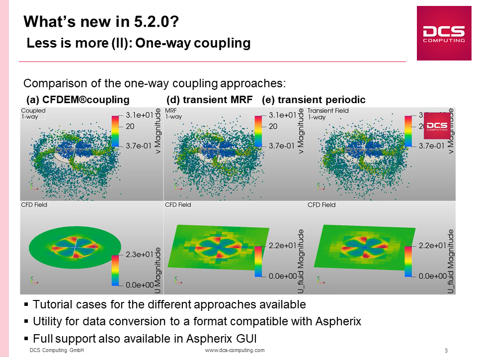 520_coupling_3