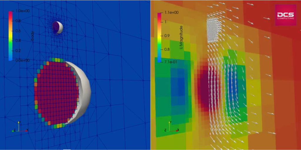 adaptive mesh refinement