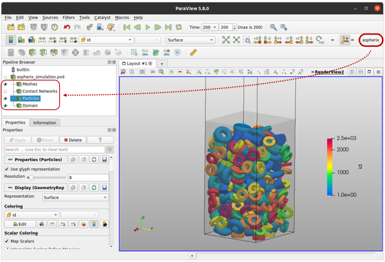 automated postprocessing