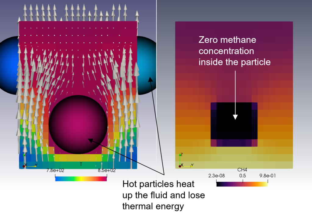 cooling_sphere_IBM