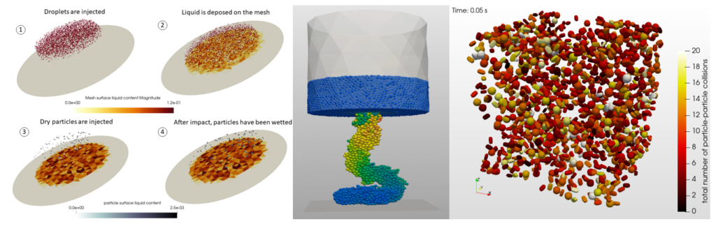 Aspherix Solver 6.1.0